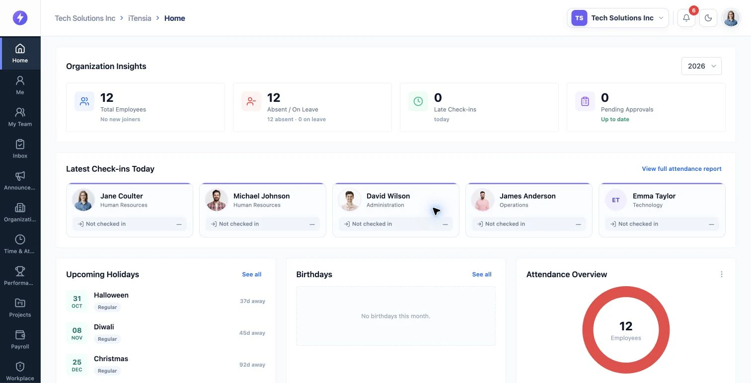 Actual iTensiaHR dashboard with organization insights, employee check-ins, holidays, and attendance overview