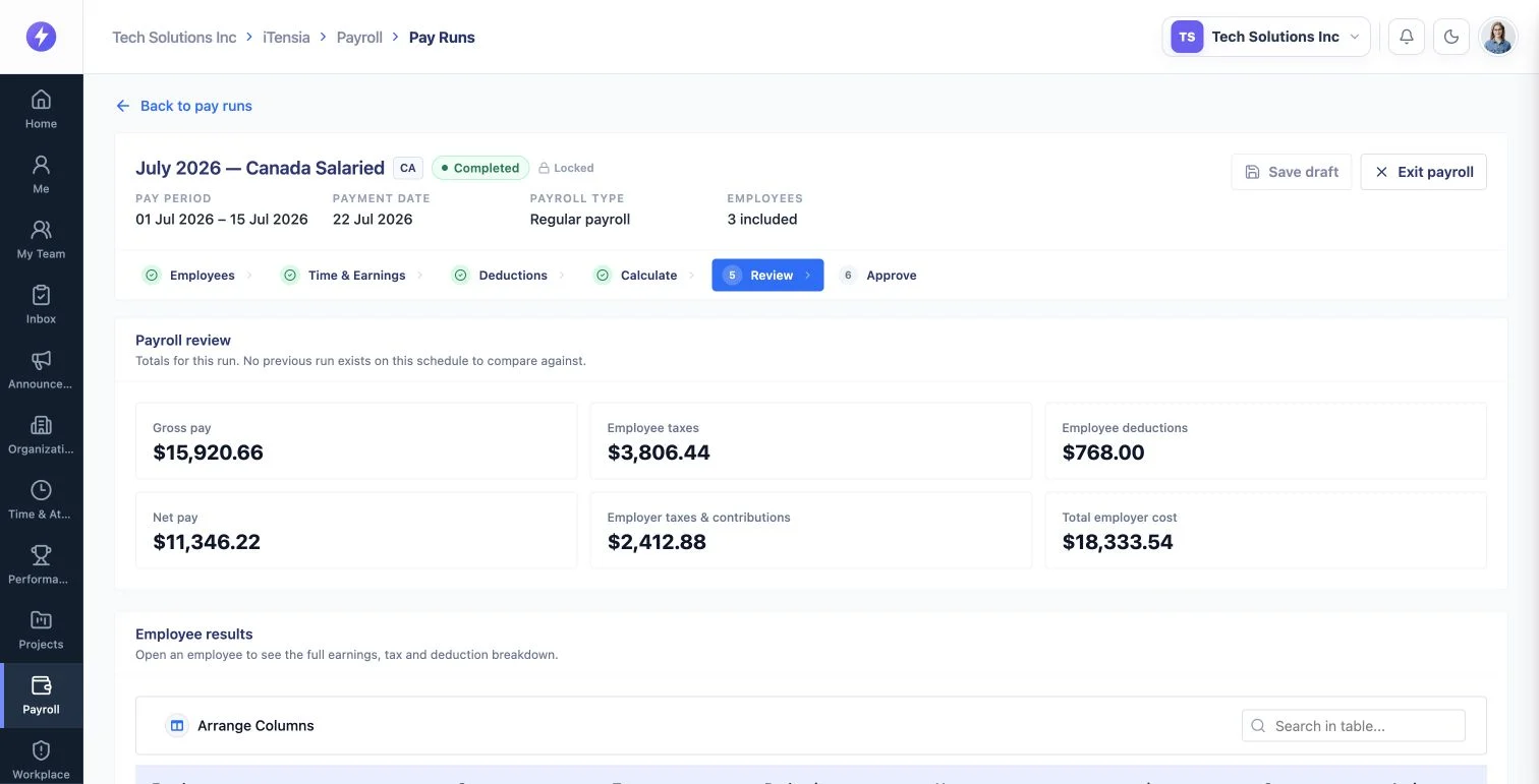 Actual iTensiaHR payroll review for the completed Canada demo pay run